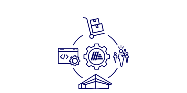 Icon zeigt verschiedene Bereiche